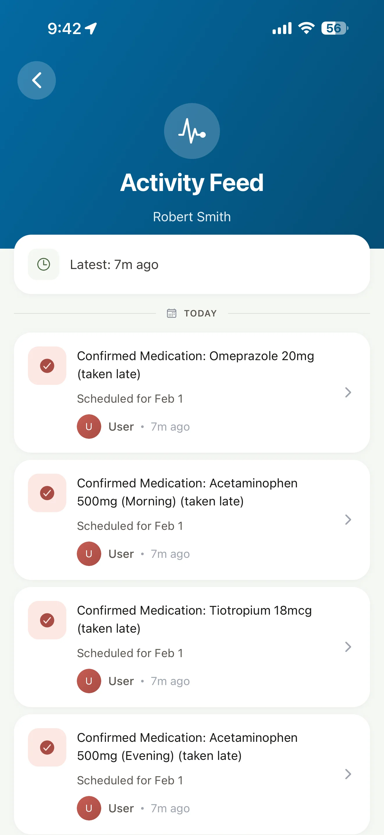 Everyone Contributes