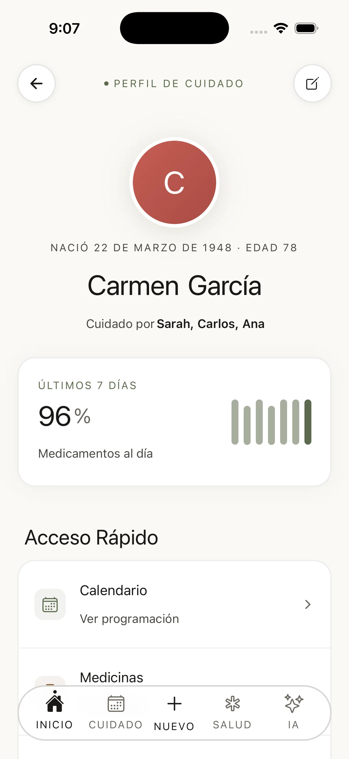 Panel de perfil de cuidado CircleCare
