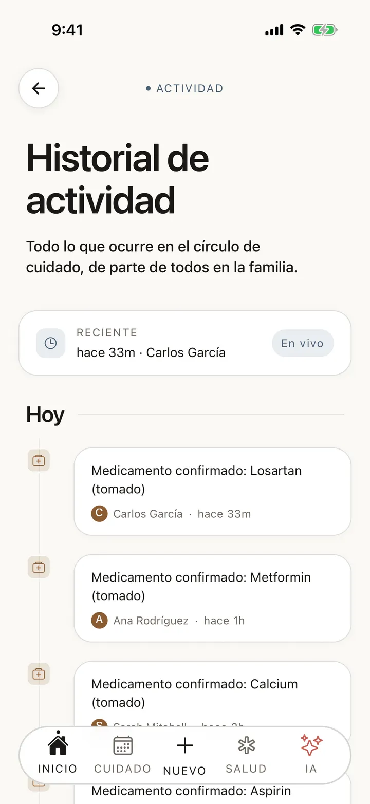Feed de actividad CircleCare