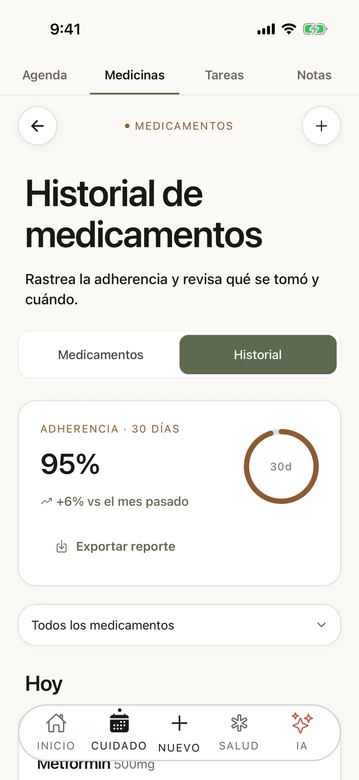 Seguimiento de medicamentos CircleCare